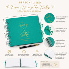 The image is a promotional graphic for a personalized scrapbook or journal, featuring a teal-colored cover with gold lettering and various features and benefits listed.