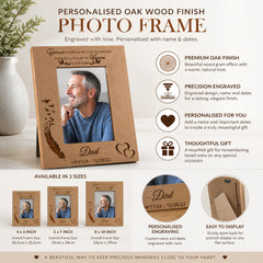 Personalised Because Someone We Love Is In Heaven Remembrance Photo Frame Remembrance Photo Frame ukgiftstoreonline