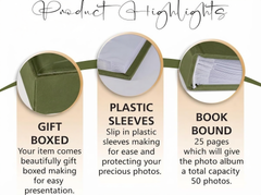 The image is a product highlights graphic that showcases three different types of photo albums: Gift Boxed, Plastic Sleeves, and Book Bound. Each type of album has unique features, such as the ability to slip in plastic sleeves for easy organization and protection of photos, and the capacity to hold 25 pages for a total capacity of 50 photos.