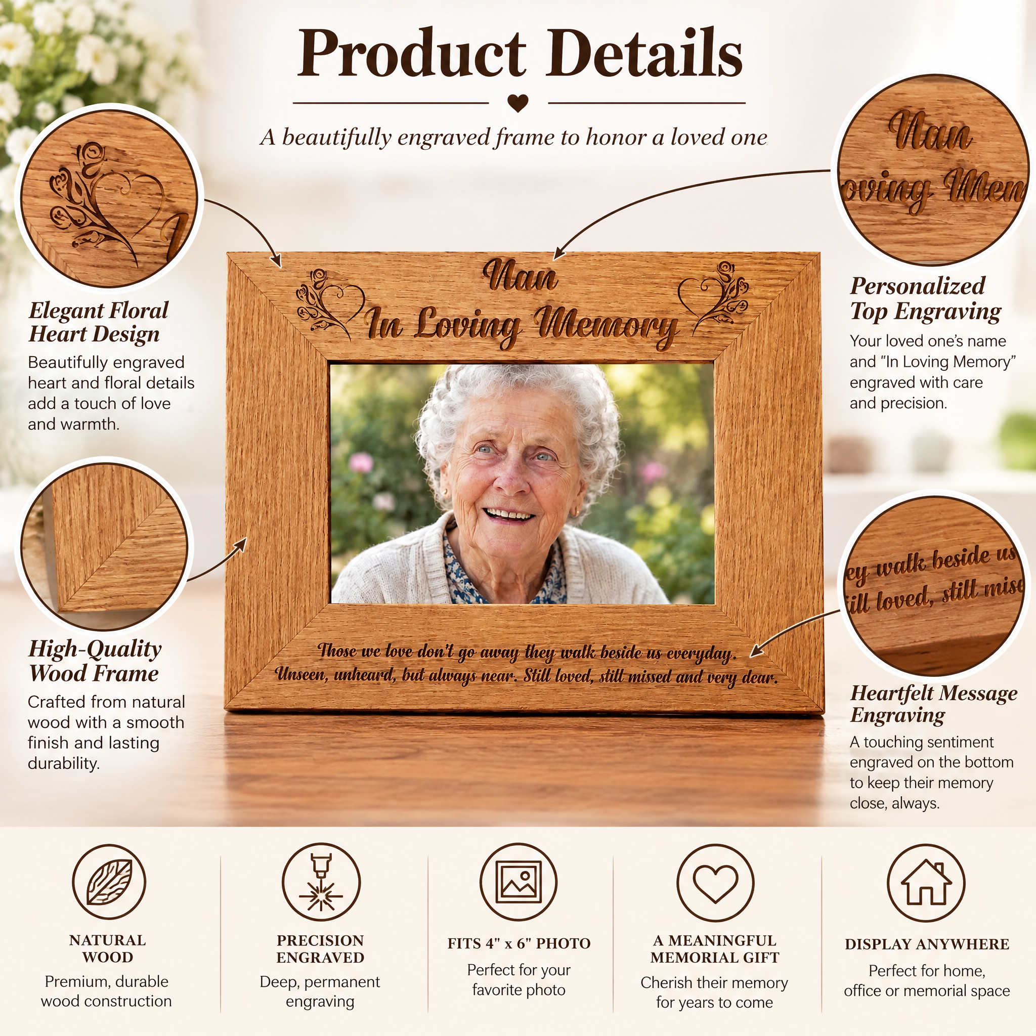 Nan Memorial Photo Frame - Wooden Remembrance Picture Frame Stand Nan Photo Frame ukgiftstoreonline