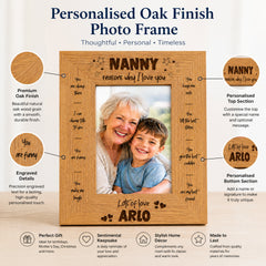 Personalised Nanny Photo Frame Gift The Reasons I Love You Nanny Photo Frame ukgiftstoreonline