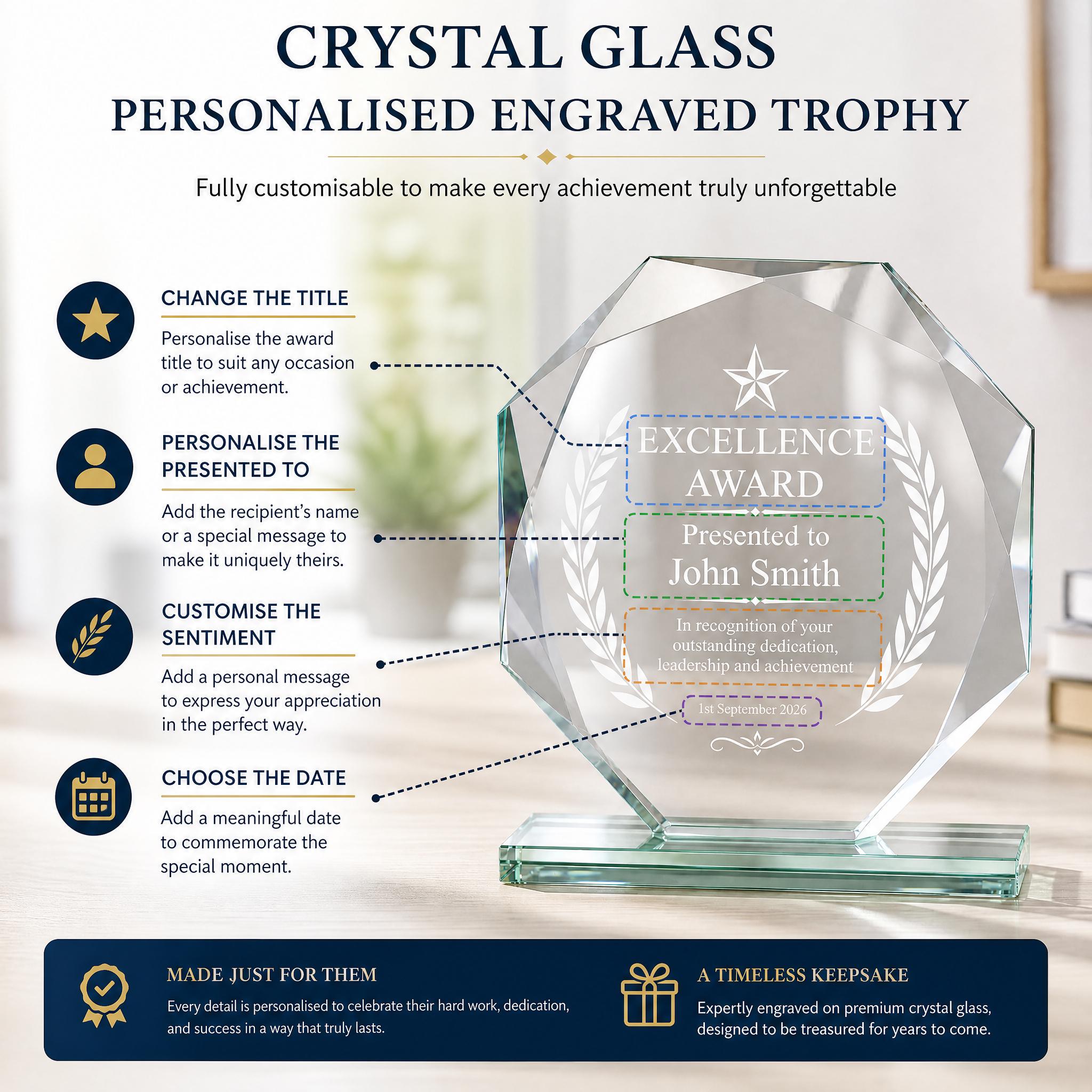 The image is a detailed guide on how to create a custom engraved glass award, highlighting the various options and steps involved in the process.