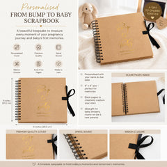 The image is a collage of three photos showcasing a personalized baby scrapbook. The scrapbook features a spiral binding, blank pages, and a premium quality cover. The scrapbook is designed to hold baby's first memories and is a thoughtful gift to cherish forever.