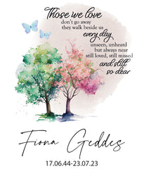 Personalised Remembrance Memorial Tea Light Candle Holder Those We Love