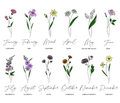 Personalised Birth Flower Birthday Keepsake Box Memory gift box