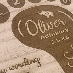 ukgiftstoreonline Baby Gift Engraved Personalised Keepsake Box With Footprint - ukgiftstoreonline