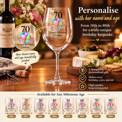Personalised Birthday Wine Glass, Any Age Milestone Gift With Balloons Personalised Gin Glass ukgiftstoreonline