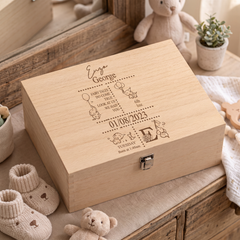 Personalised Baby Memories Keepsake Box Elephant Design Personalised baby gifts ukgiftstoreonline