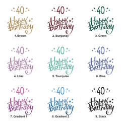 40th Birthday Gift For Her Or Him Photo Album With Sleeves 100 x 6x4 Capacity