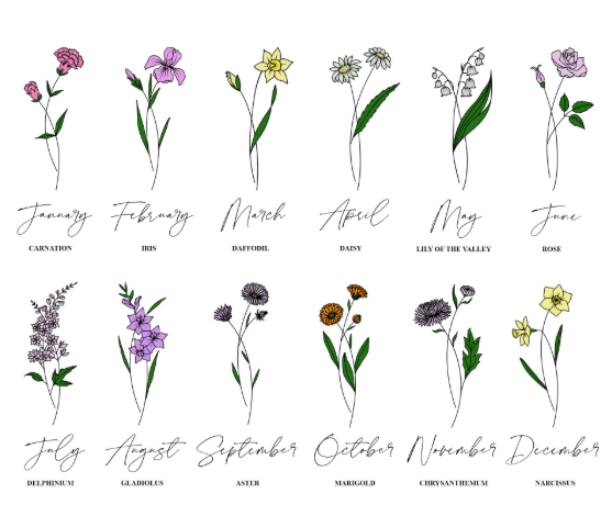 Personalised Birth Flower Birthday Keepsake Box Memory gift box