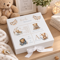 Personalised Baby Memory Keepsake Box with Cute Teddy Icons and Birth Details ukgiftstoreonline