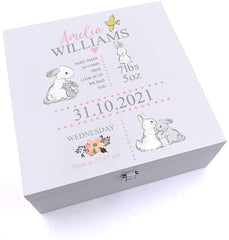 ukgiftstoreonline Personalised Luxury Rabbit Baby Girl Keepsake Wooden Box