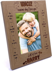 Personalised Uncle Photo Frame Gift The Reasons I Love You